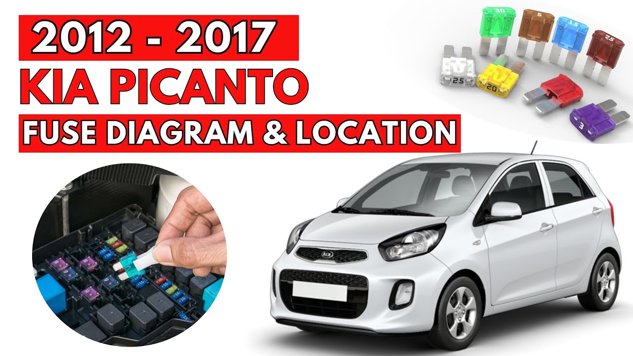 KIA Picanto (2012 to 2017) Fuse Box Diagrams & Location User Guide
