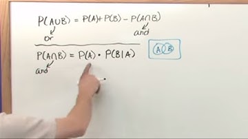 Lesson 5 - Conditional Probability