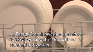 Appliances 2 - Energy Star Examples