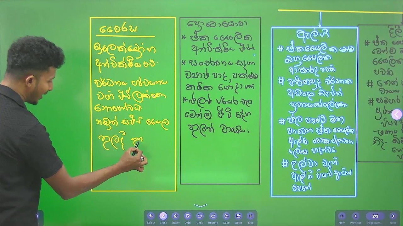 ක්ෂුද්‍ර ජීවීන් - Mind Map එකකින් මුළු පාඩමම මතක තියාගමු | Grade 9 Science Unit 01 Live
