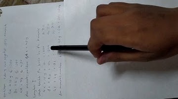 Penyelesaian Permasalahan PL metode simpleks (Part 1)