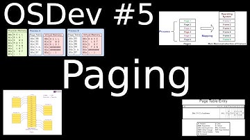 OSDev Lecture Series 5: Paging