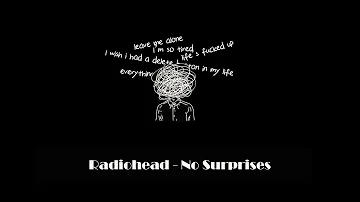 無法再忍受這個世界了 Radiohead - No Surprises 不用驚訝/中文字幕