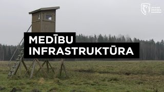 Medību infrastruktura