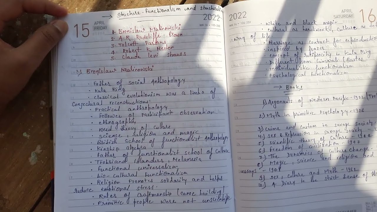 UGC NET JRF SOCIOLOGY  UNIT 1 NOTES 