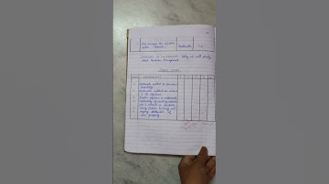 Micro Teaching INTRODUCTORY SKILL (B.Ed 2nd sem) Social Science Disaster Management