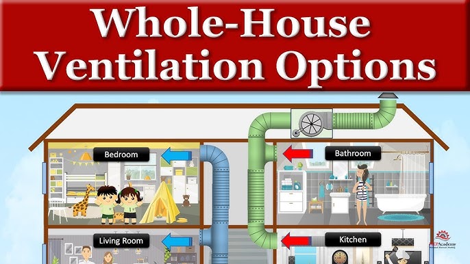 Home Ventilation Melbourne