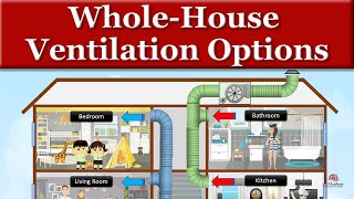 Whole House Ventilation Options by MEP Academy 7,751 views 6 months ago 6 minutes, 13 seconds