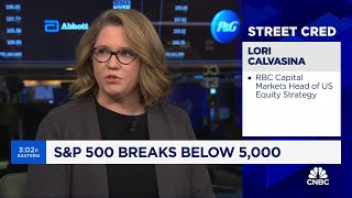 The S\&P 500 break doesn't mean it's time to be an uber bear, says RBC's Lori Calvasina