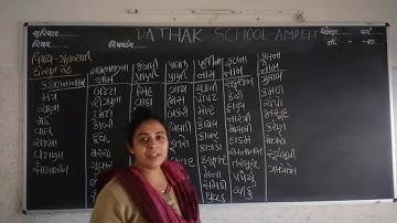 GUJRATI | STD-2 | LEC-12 | (FAD-FUL-PAXI-PRANI) | PATHAK SCHOOL-AMRELI