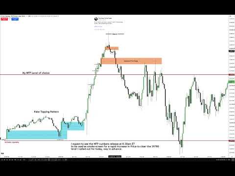 Case Study With NonFarm Payroll & NQ Futures \ August 07, 2026