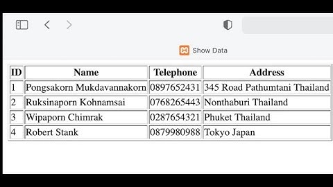 Simple Trick Show Data from Database to Table using PHP