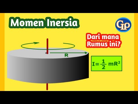 Video: Apakah momen inersia bagi silinder pepejal?