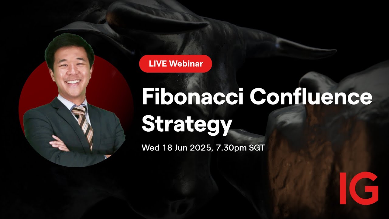 Fibonacci Confluence Strategy