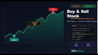 Best Time to Buy & Sell Stock || LeetCode 121
