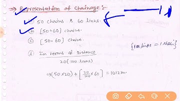 Surveying~ Lec 03 ~U2~ Linear Measurement & Chain Survey Part B1 Chain & Tape Detail by Bharat KM