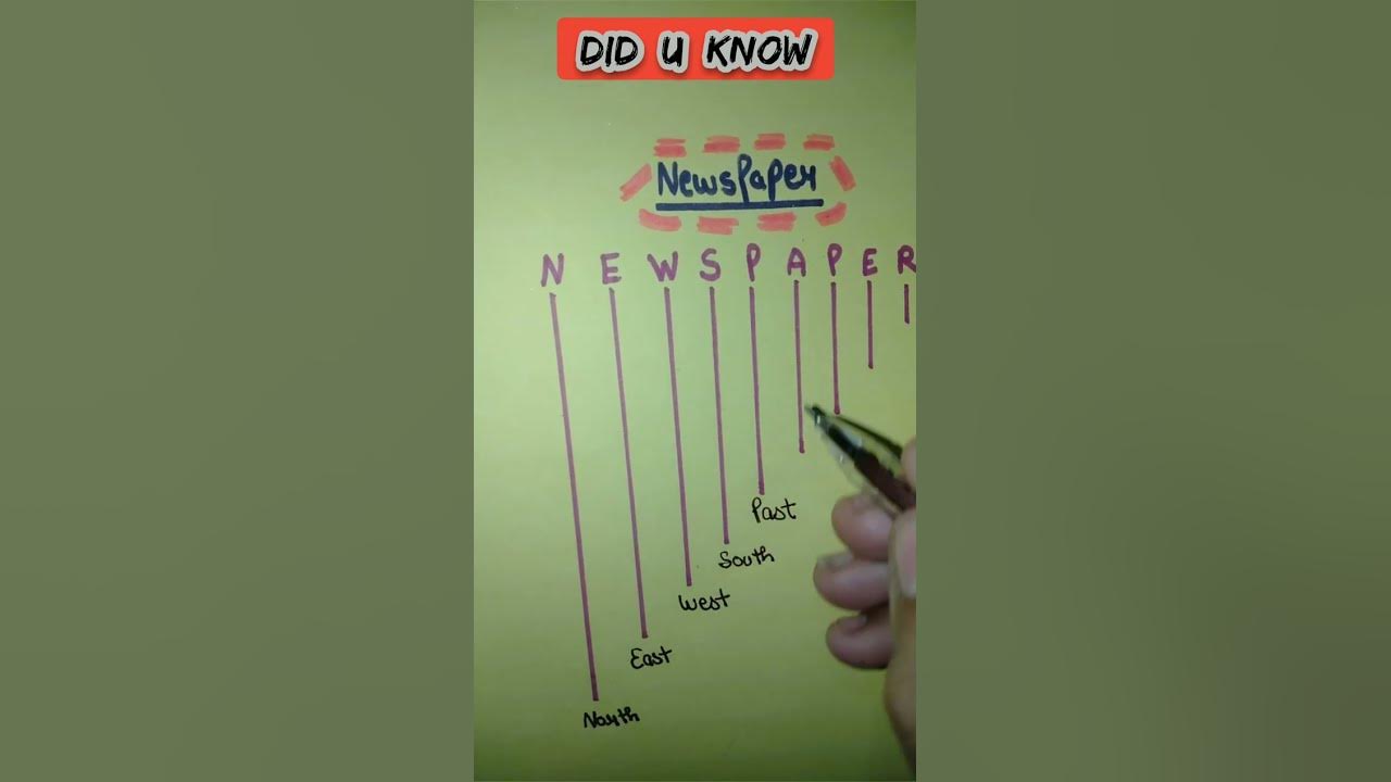 Did U Know The Full Form Of Newspaper newspaper YouTube most-important-full-form-newspaper-full-form-for-basic-knowledge