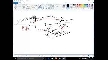 What is RIPv2 Protocol || Difference between RIPv1 and RIPv2 || What is  RIP Default