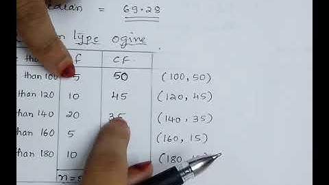 SSLC MATHS|TARGET-3|Keyanswer of question no 30 to 35 state level preparatory exam is explained..