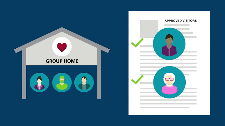 Bill of Rights: Other Rights (with audio descriptions)