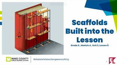 Gr. 6 Module 4 Unit 2 Lesson 6 Scaffolds