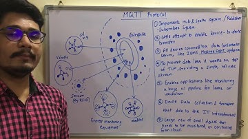 Internet Of Things | Tutorial #5 | IoT Protocols - MQTT