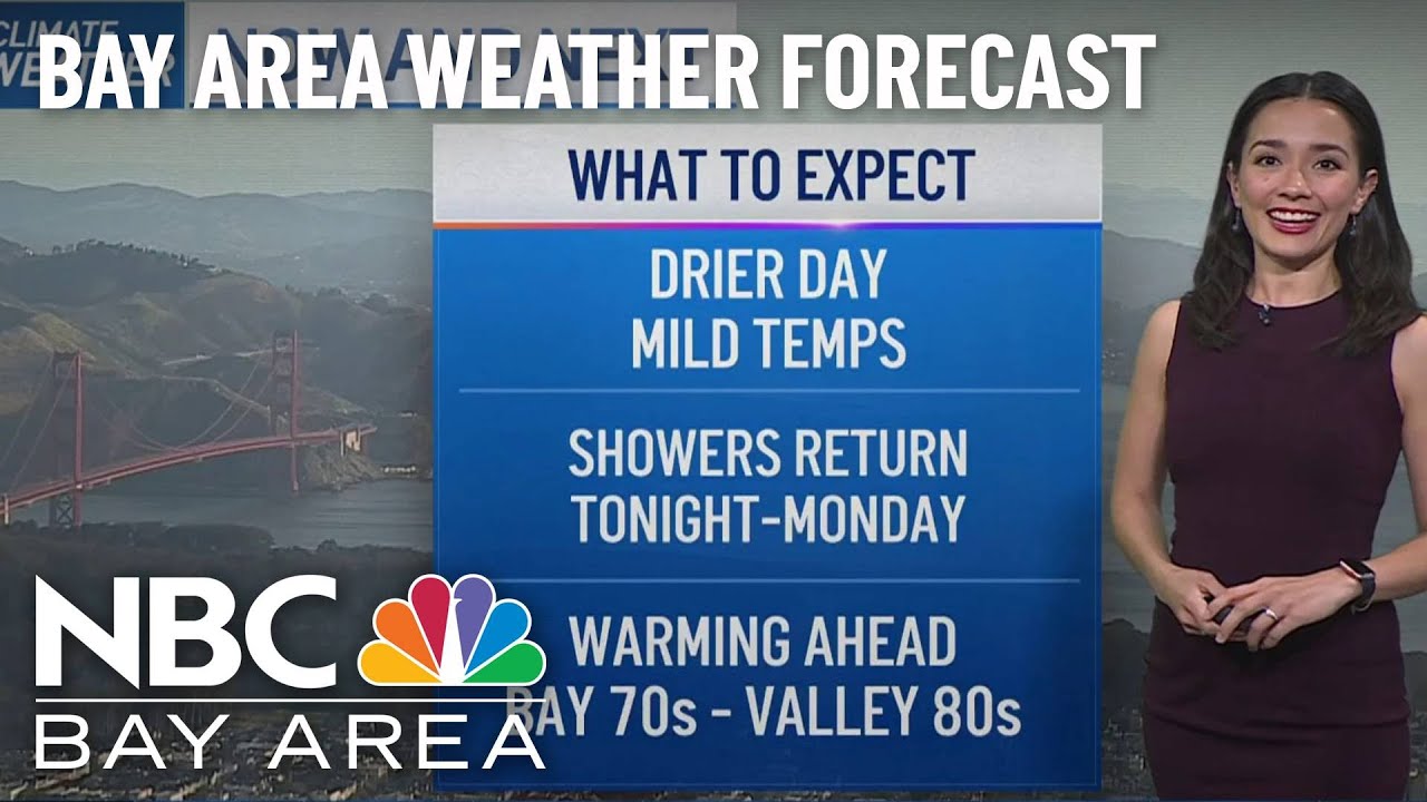 Bay Area Forecast: Dry Sunday, Warmer Temps Ahead - YouTube