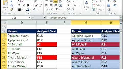 Excel Magic Trick 514: Conditional Formatting Duplicate Values (3 Methods)