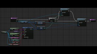 Unreal 5 - Update Vlog v0.2.2.2 (Dec24) (2.5D) - PERSISTENT LEVELS