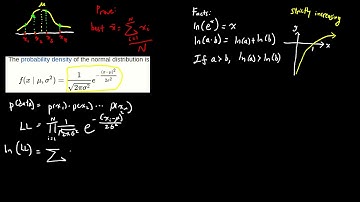 Part 2 - Maximum Likelihood Estimator: Proof that average is MLE for population mean