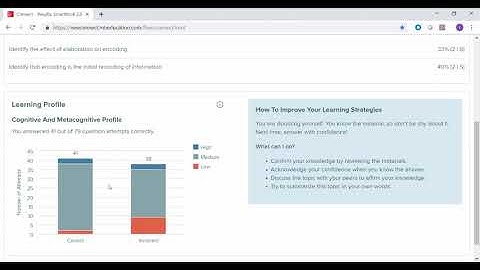 SmartBook 2.0 Reports
