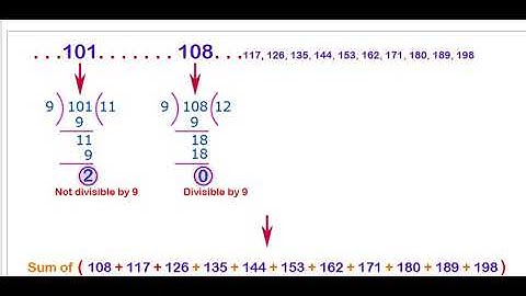 89 ) sum of numbers divisible by 9 between 100 and 200