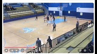 Transition Defense// Help Defense// Help the Helper