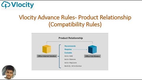 Vlocity Advance Rule -Compatibility Rules (Product Relationship- Vlocity CPQ)