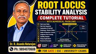 Stability Analysis Using Root Locus | Complete Tutorial with exampls #controlsystems #DrRan