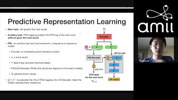 The Tea Time Talks: Qingfeng Lan, Predictive Representation Learning for Language Modeling (Aug 4)