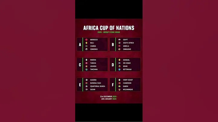 AFRICA CUP OF NATIONS 2025 GROUP STAGE DRAW #afcon2025morocco #caf #morocco #2025 #december #foot