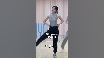 Rating ITZYS stage practice outfits #shorts #kpop #itzy #chaeryeong #lia #yuna #ryujin #yeji