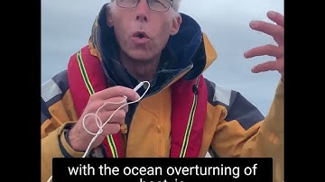 Johan Rockström explains the risks of passing multiple climate tipping points