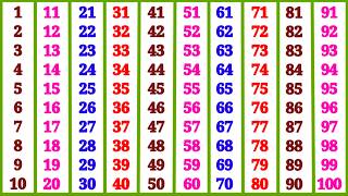 Count | 1 to 100 | 123 Numbers | One Two | Counting 1 to 100 | Counting Numbers | One To Hundred