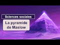 La pyramide de maslow