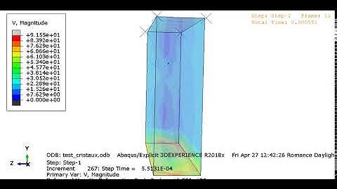 Simulation Abaqus 2018 n°15 Interaction solide/fluide