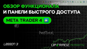 ОСНОВНОЙ ФУНКЦИОНАЛ | MetaTrader 4 | MT4 | панель быстрого доступа #Урок 3