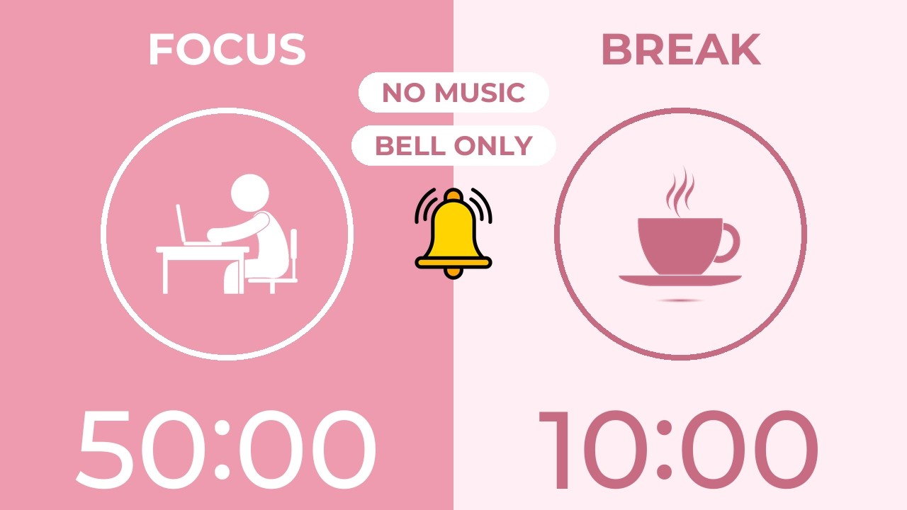 5 Hour Pomodoro Timer | 50/10 | 5 Focus Sessions | Bell Only | No Music ...