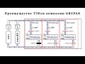 Монтаж и преимущество электрических ТЭНов перед газовым, электрическим и дровяным котлом.