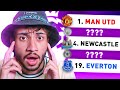 MY 22/23 PREMIER LEAGUE PREDICTIONS!