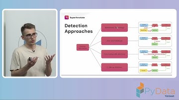 Yuri Orshulevich - LLM-Generated Text Detection