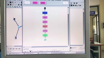 Computer Networks 3rd experiment in Part A