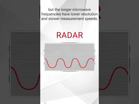 What Is LADAR?