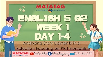 English 5 Q2 Week 1 Day 1 4 Analyzing Story Elements in a Selection Focusing on Plot Elements